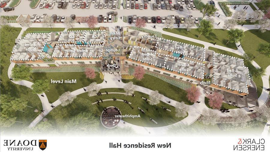 Architectural rendering of the main floor of Doane's future residence hall, courtesy 克拉克 & Enersen. The image shows the main entrances and proposed layout of suite-style housing for four up to eight students. 